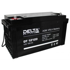 DT 12120